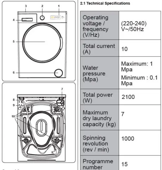 FIG 5 TECHNICAL SPECIFICATIONS.JPG