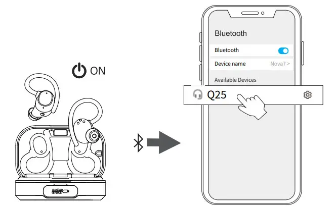 Q25 Wireless Earbuds - Hedphon3