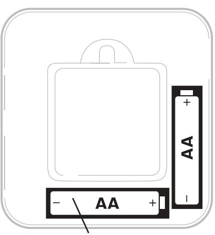 Honeywell-T6-Pro-Programmable-Thermostat-fig 4