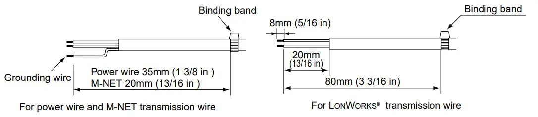 MITSUBISHI ELECTRIC LMAP04-E Building Air Conditioners Control System - Binding