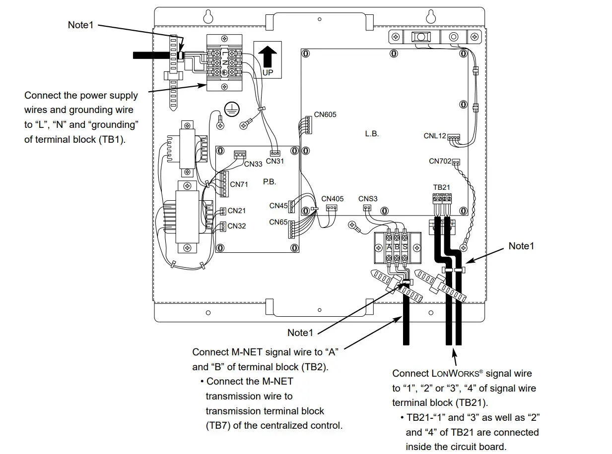 MITSUBISHI ELECTRIC LMAP04-E Building Air Conditioners Control System - Method 2