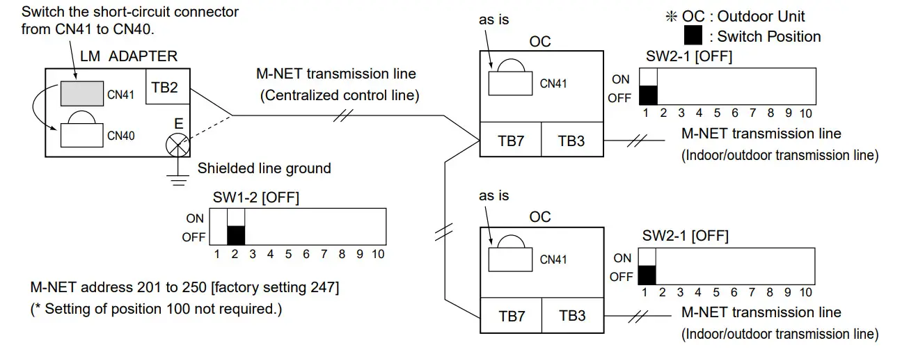 MITSUBISHI ELECTRIC LMAP04-E Building Air Conditioners Control System - controller