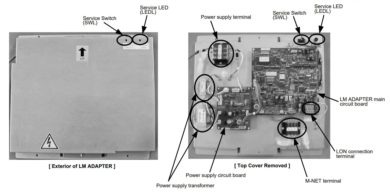 MITSUBISHI ELECTRIC LMAP04-E Building Air Conditioners Control System - service led