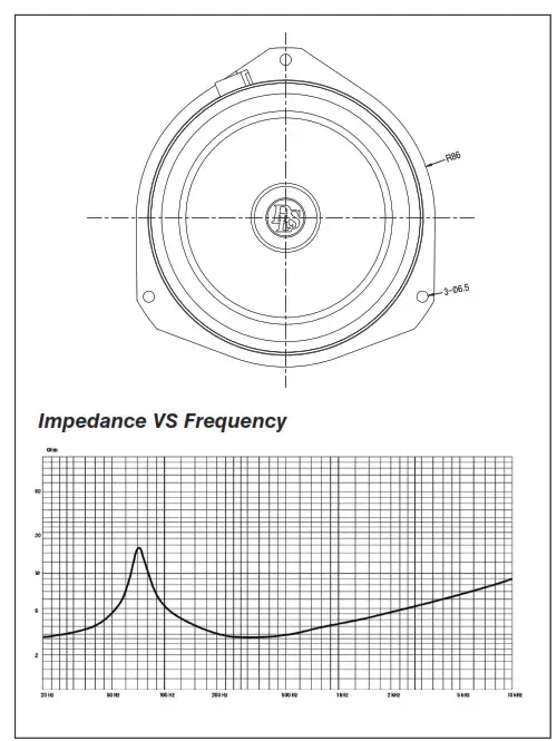 DLS CRPP 16 Speakers for FIAT - fig 16