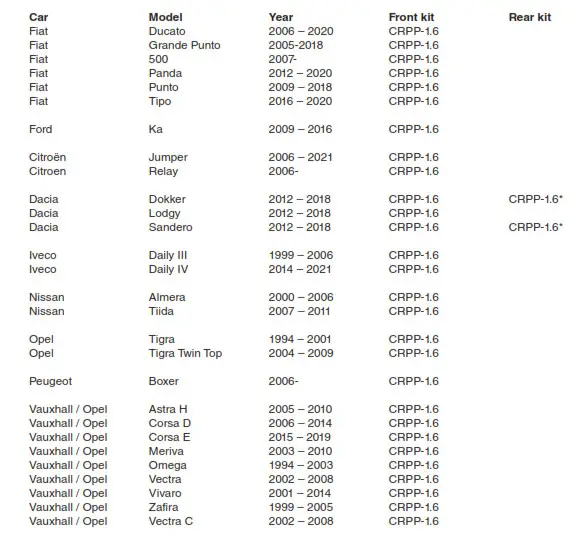 DLS CRPP 16 Speakers for FIAT - fig 6s