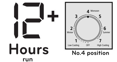 LG MFL42961920 Single Door Refrigerator - cooling