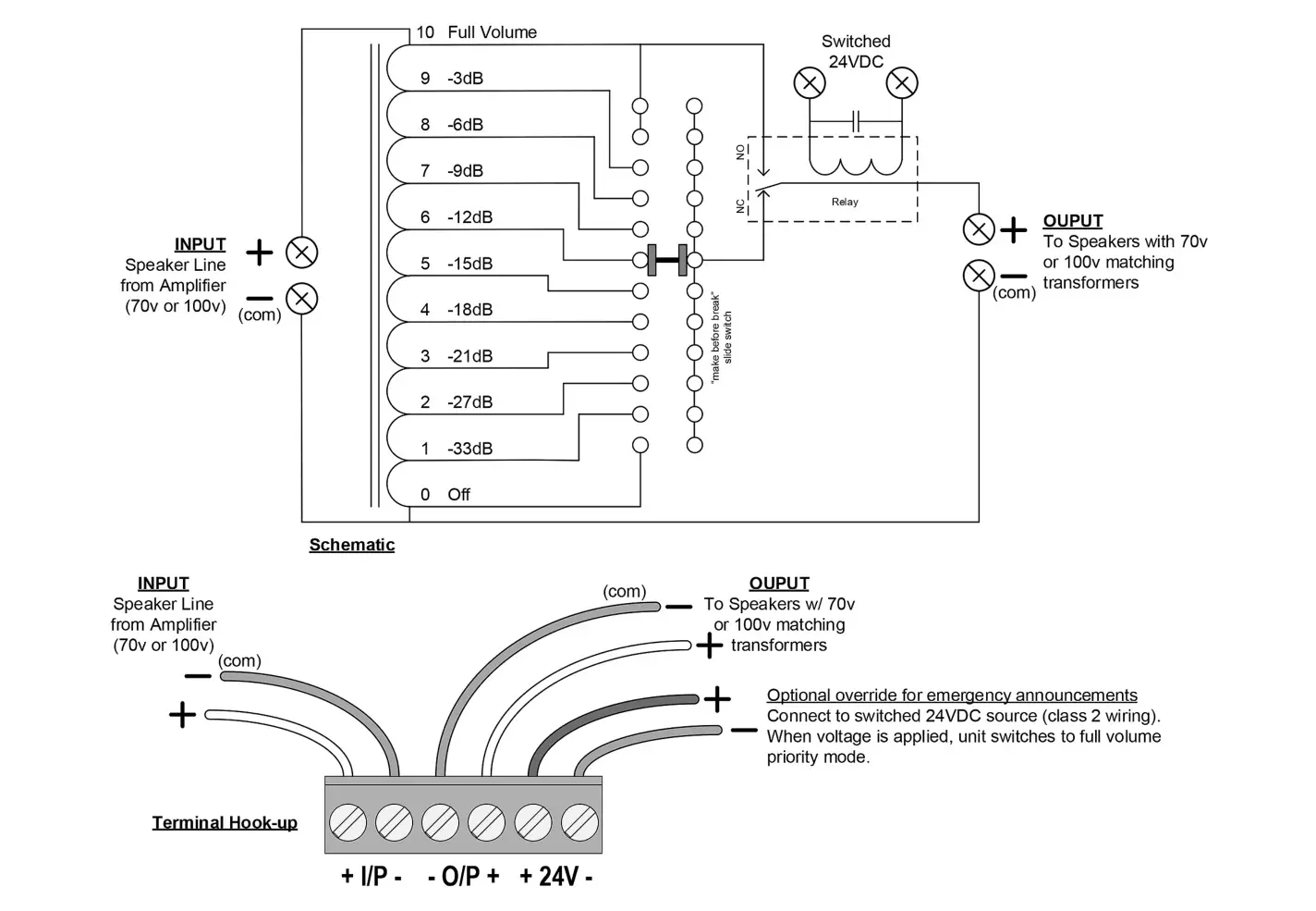 Lowell SVC100-PA-DW Compliant Sliding Bar Attenuator - Model Summary 2