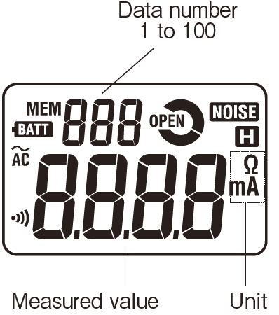 KYORITSU-4200-Digital-Earth-Clamp-Tester-15