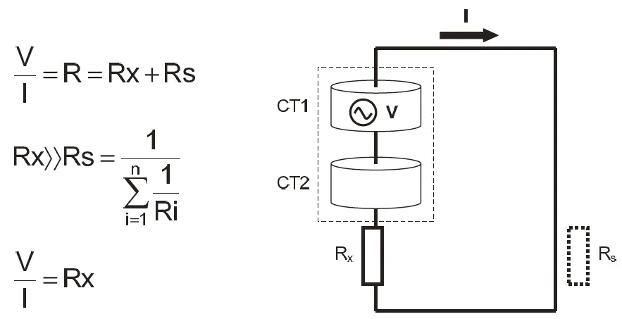 KYORITSU-4200-Digital-Earth-Clamp-Tester-18