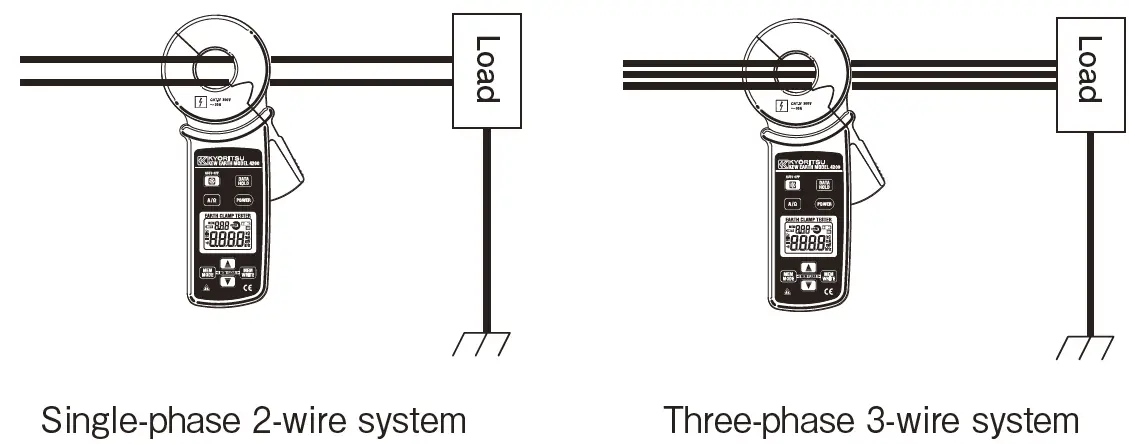 KYORITSU-4200-Digital-Earth-Clamp-Tester-26