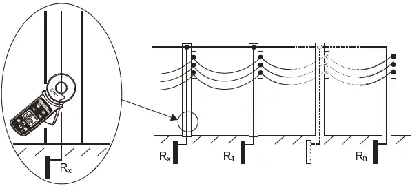 KYORITSU-4200-Digital-Earth-Clamp-Tester-29