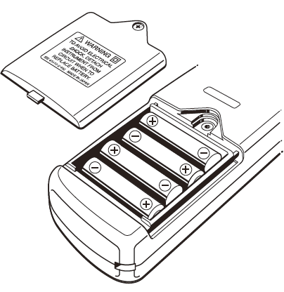 KYORITSU-4200-Digital-Earth-Clamp-Tester-39