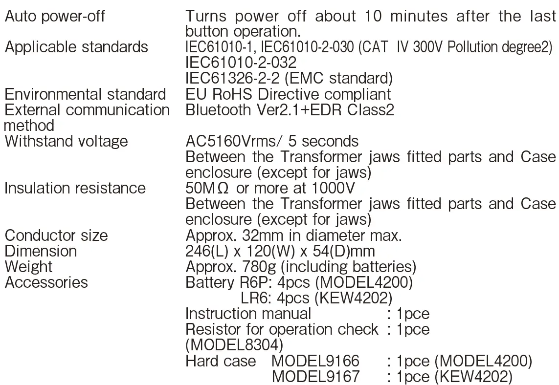 KYORITSU-4200-Digital-Earth-Clamp-Tester-41