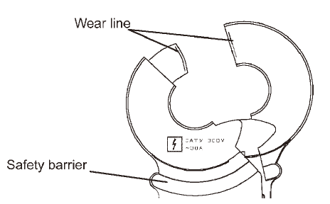 KYORITSU-4200-Digital-Earth-Clamp-Tester-5