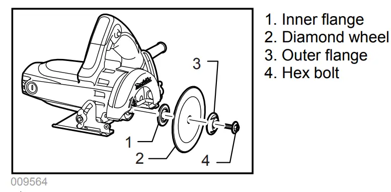 makita 4100NH2 Concrete Cutter Marble Cutter - Fig 7