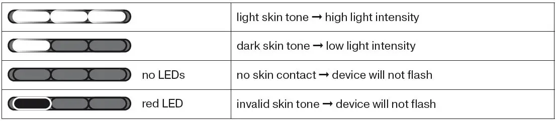 BRAUN-PL3132-Silk-Expert-Pro-3-Laser-Hair-Removal-Device-fig-5