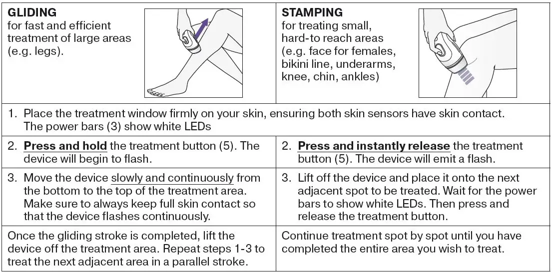 BRAUN-PL3132-Silk-Expert-Pro-3-Laser-Hair-Removal-Device-fig-6