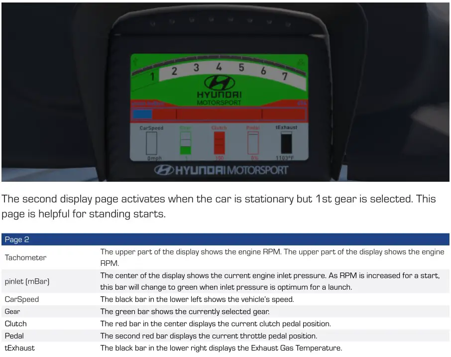 HYUNDAI 2023 Veloster N TC - Dash Configuration 2