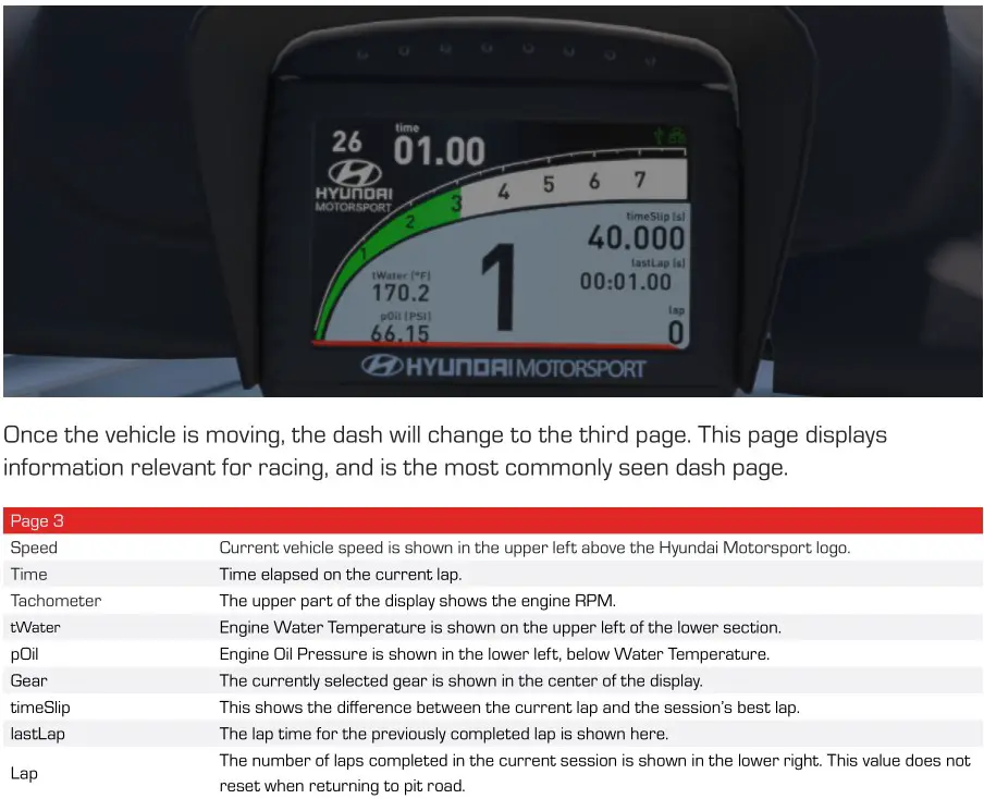 HYUNDAI 2023 Veloster N TC - Dash Configuration 3