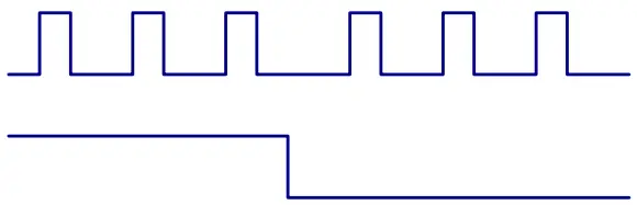 PUL、DIR (IN1,IN2) Ports