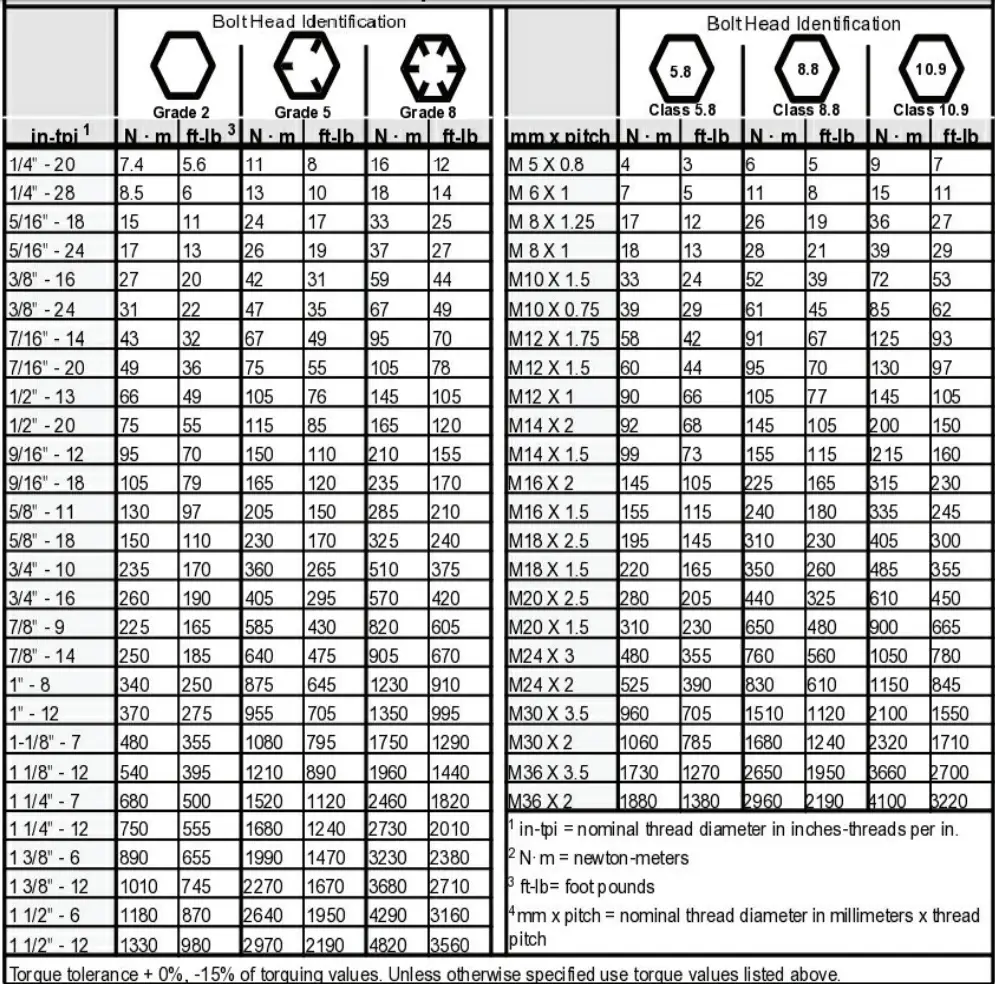 BETSTCO-FH-D-MOWER-Series-Duty-Trail-Cutter-Flail-Mower-7