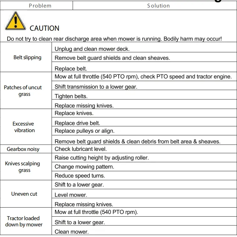 BETSTCO-FH-D-MOWER-Series-Duty-Trail-Cutter-Flail-Mower-91
