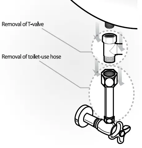 BidetMate-BM-2000P-R-2000-Series-Electric-Bidet-Seat-FIG-17