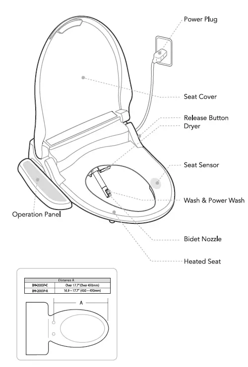 BidetMate-BM-2000P-R-2000-Series-Electric-Bidet-Seat-FIG-2