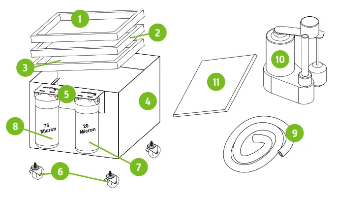 sgreen Filtration System - Items