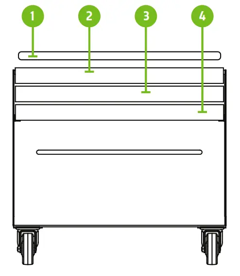 sgreen Filtration System - screens