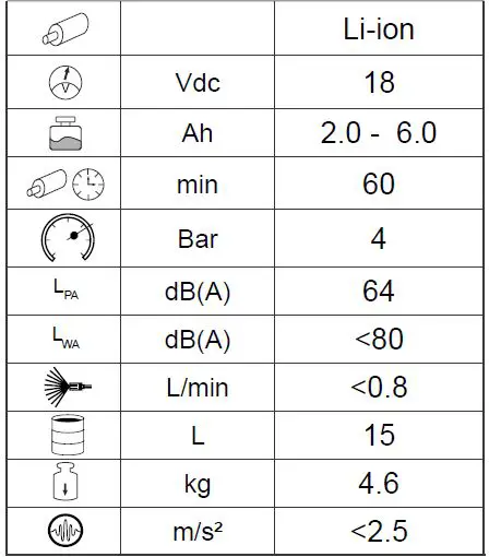 STAYER-SP-L20-18V-Sprayer-1