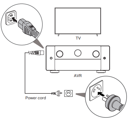 marantz-CINEMA-40-AV-Surround-Amplifier-FIG-7
