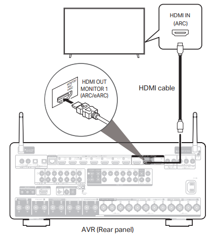 marantz-CINEMA-40-AV-Surround-Amplifier-FIG-8