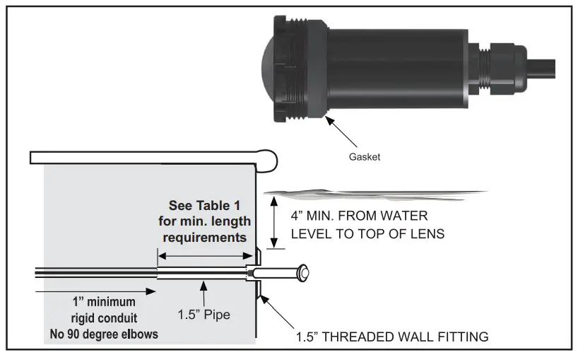Installing the Light Fixture