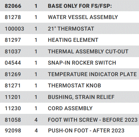 100513-Fudge-Server-FS-with-Jar-5