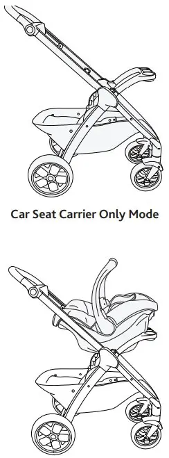 Seat Carrier Mode