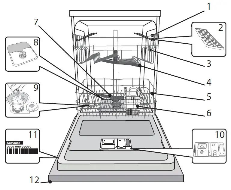 Hotpoint-HIC-3B-26-Dishwasher-Fig-1
