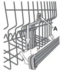 Hotpoint-HIC-3B-26-Dishwasher-Fig-13