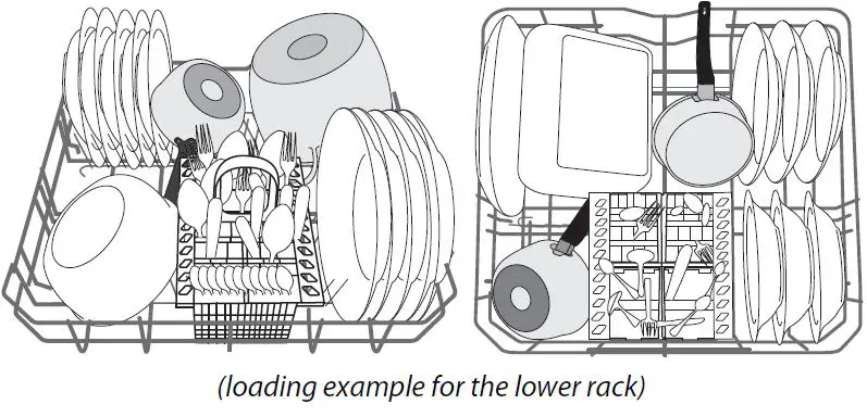 Hotpoint-HIC-3B-26-Dishwasher-Fig-15