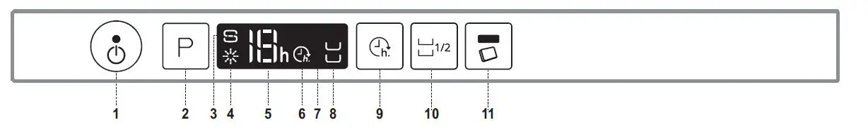 Hotpoint-HIC-3B-26-Dishwasher-Fig-2