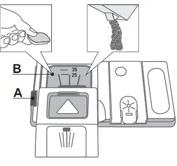 Hotpoint-HIC-3B-26-Dishwasher-Fig-6