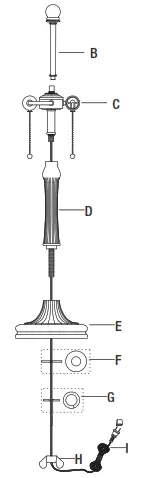 HOME DECORATORS COLLECTION HD7840B Scoresby 22.25 in. 2-Light Matte Black Table Lamp - PACKAGE CONTENTS