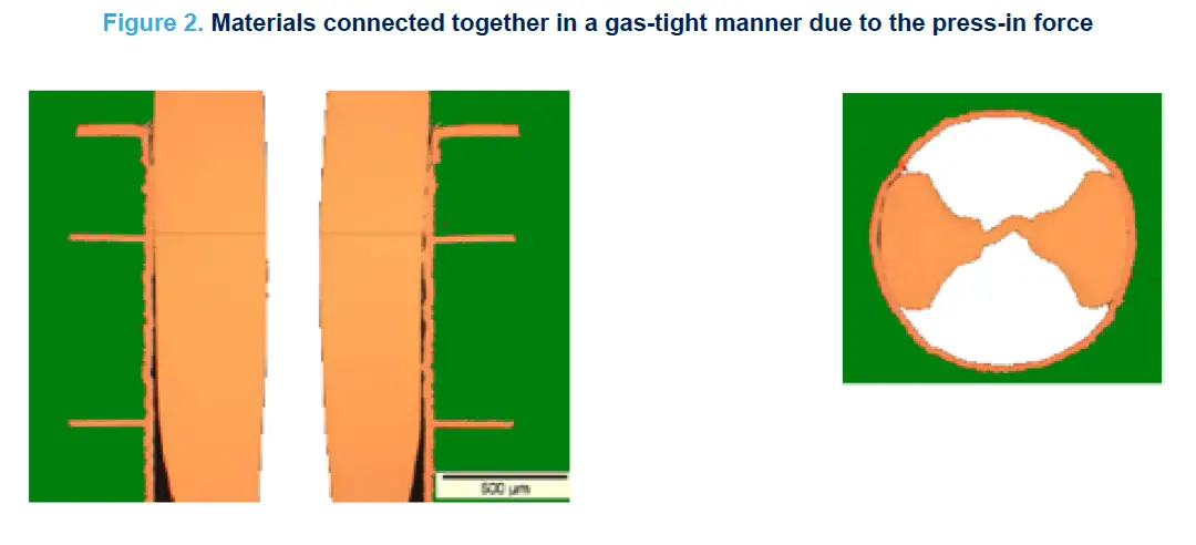 STMicroelectronics-TN1412-Acepack-Drive-02