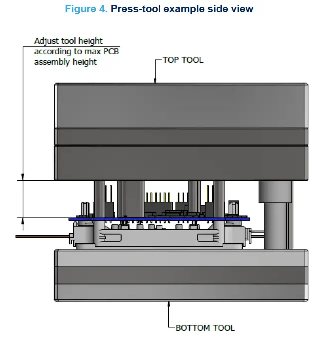 STMicroelectronics-TN1412-Acepack-Drive-04