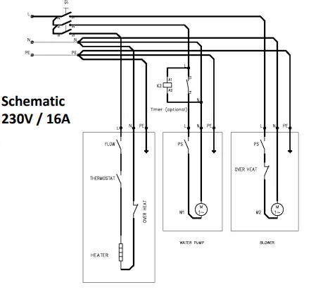 SpaDealers-TopSpa-XS-FIG-6