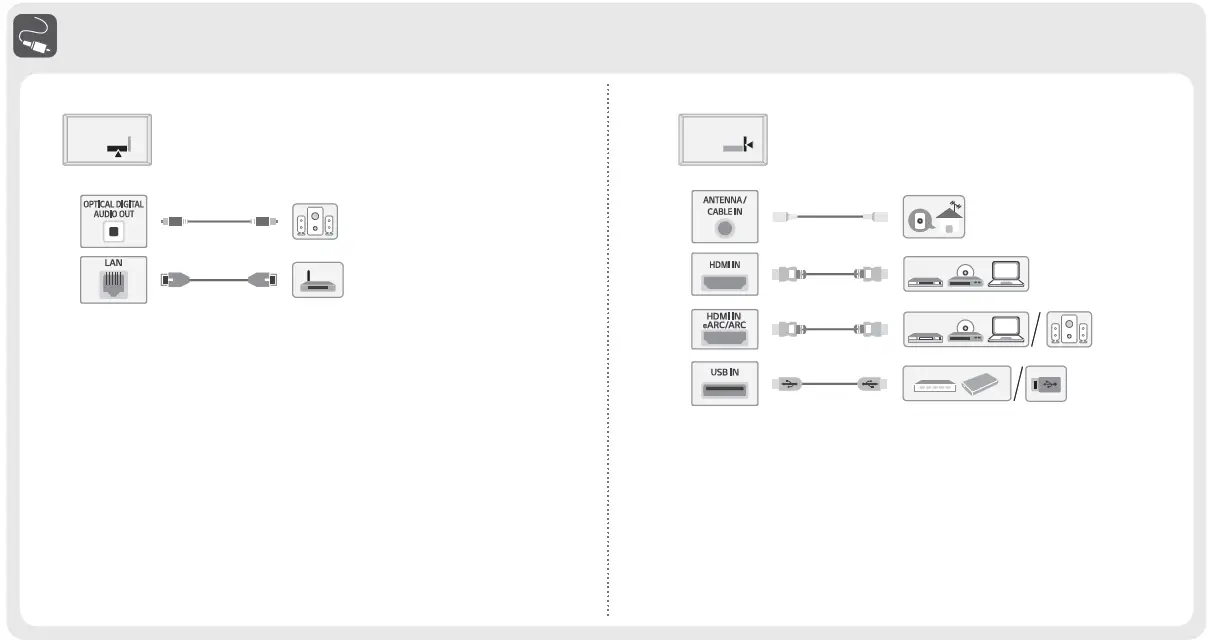 LG-50UP7670PUC-UHD-76-Series-4K-Smart-UHD-TV-fig- (4)