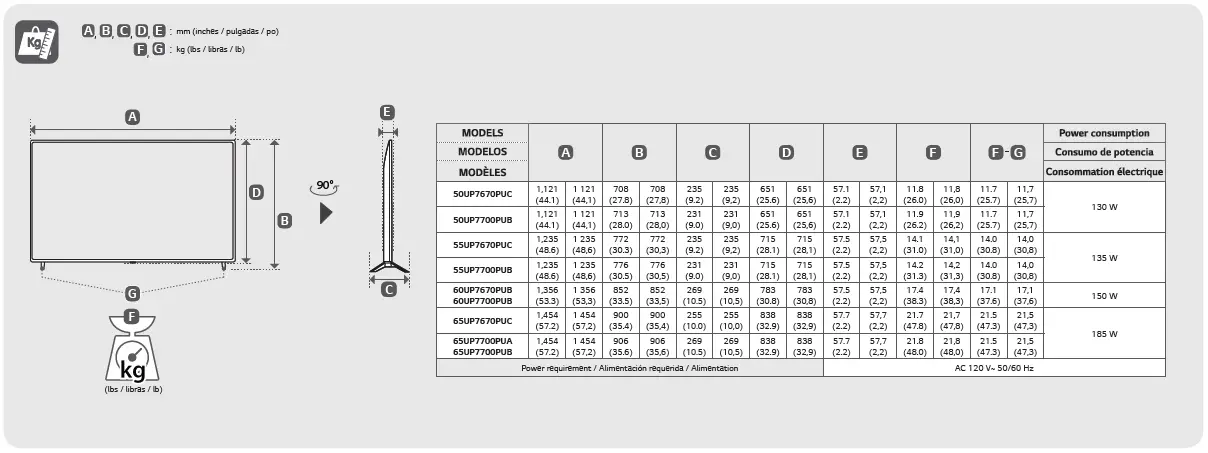 LG-50UP7670PUC-UHD-76-Series-4K-Smart-UHD-TV-fig- (6)