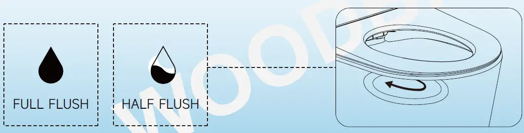 WOODBRIDGE B0930S Remote Control 21