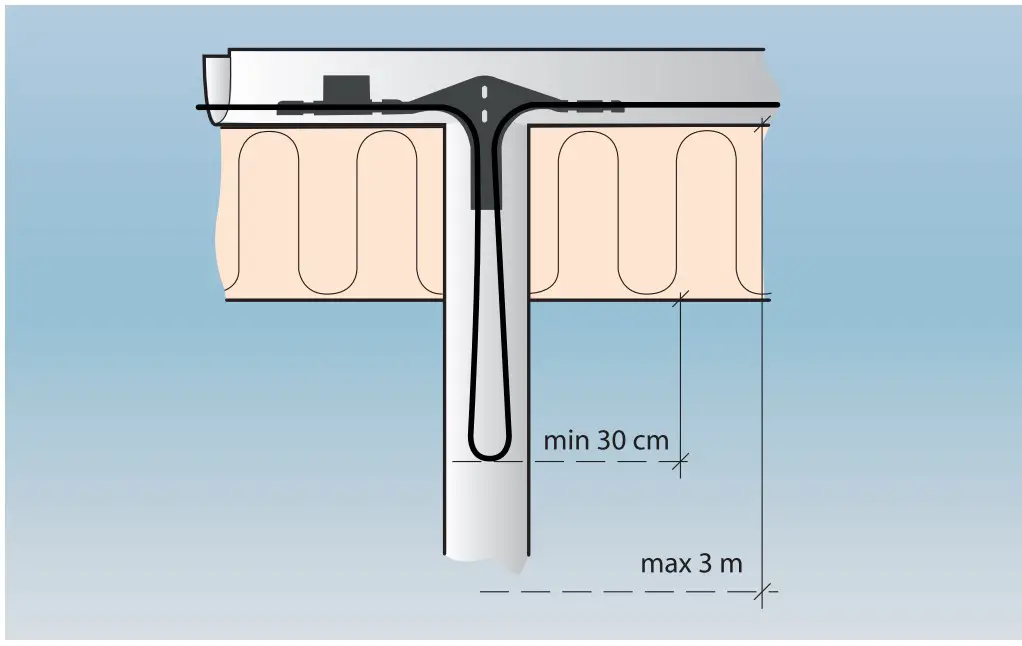 downpipe or roof drain