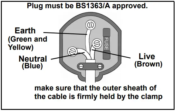 Clarke-CBB150-6-Inch-Bench-Buffer-fig-3
